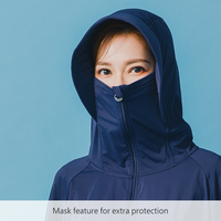 Apex Cape Hooded Jacket UPF50+