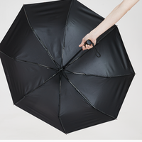 Automatic Compact Umbrella UPF50+