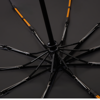 Automatic Compact Umbrella UPF50+