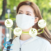 Water-Repellent Mask with Filter Unisex UPF50+