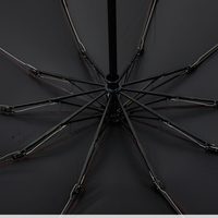 UV Cut - Automatic Reverse Reflective Umbrella UPF50+