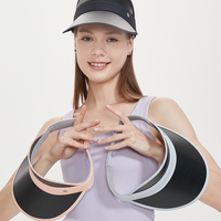 UV Cut / Cool Touch -Visor Hat UPF50+ Suptex-Cool Collection