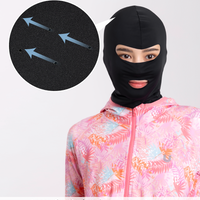 Water Balaclava UPF50+