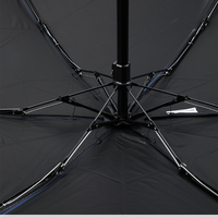 Five Fold Umbrella UPF50+