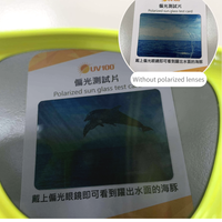 Polarized Kids Fit-Over Sunglasses – UV400 Protection