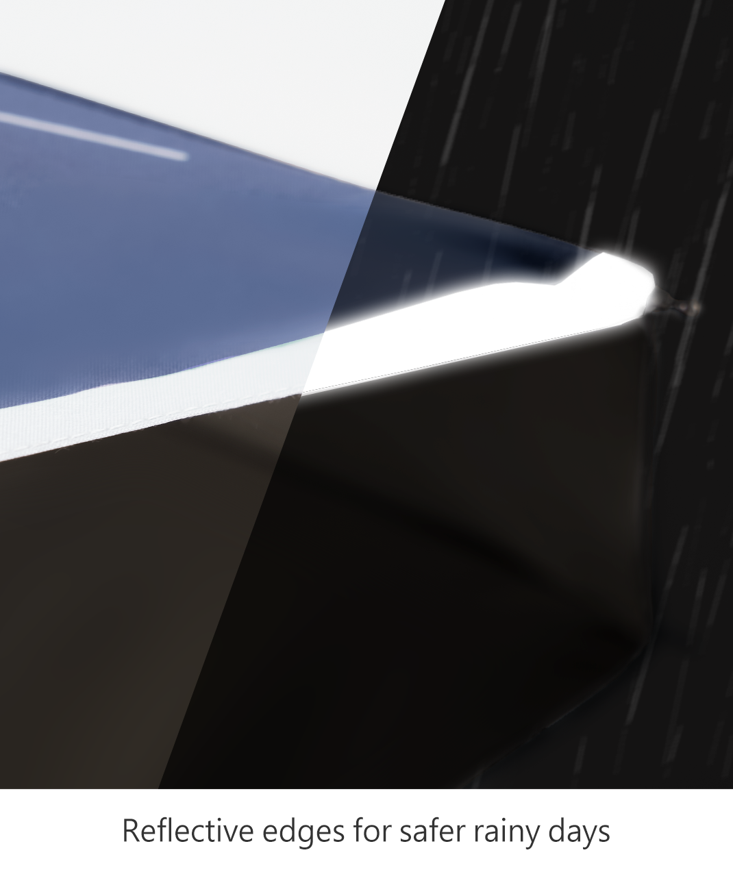 Automatic Compact Umbrella UPF50+