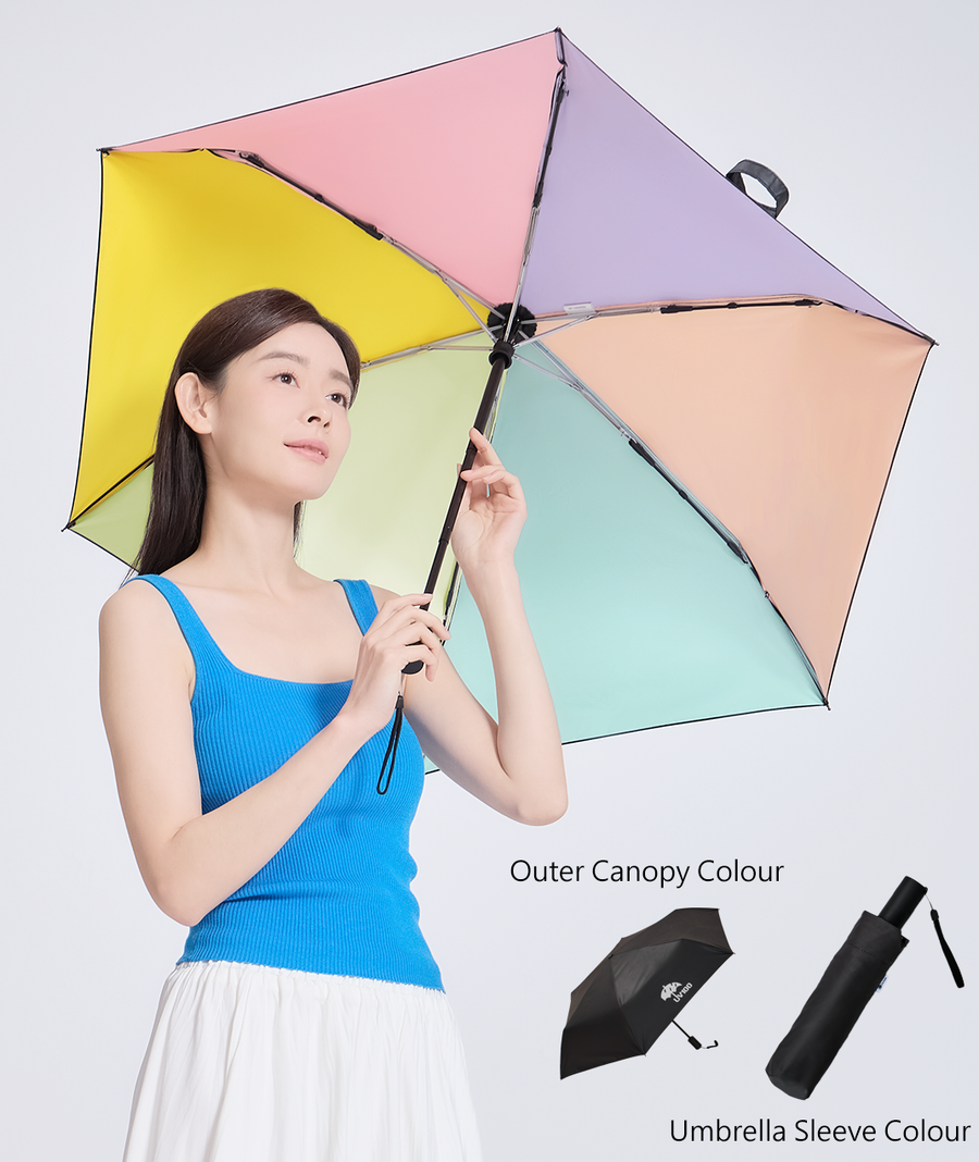 Automatic Compact Umbrella UPF50+