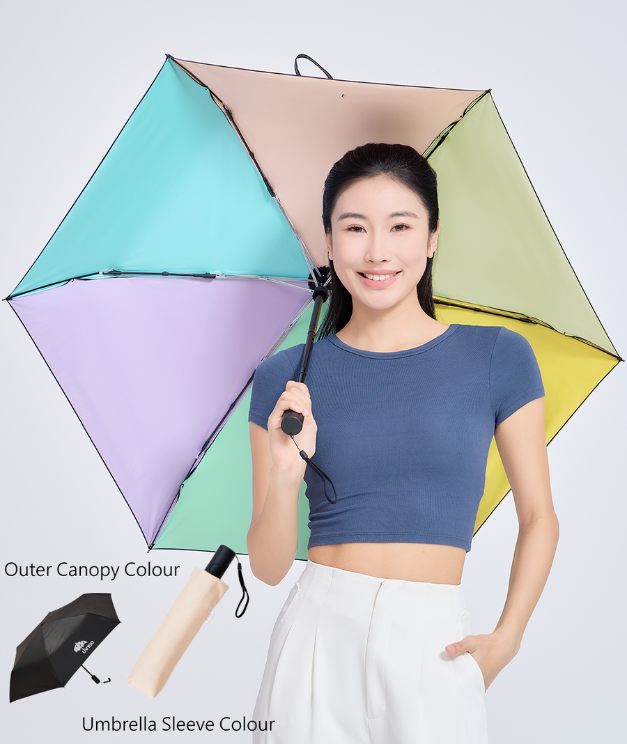 Automatic Compact Umbrella UPF50+