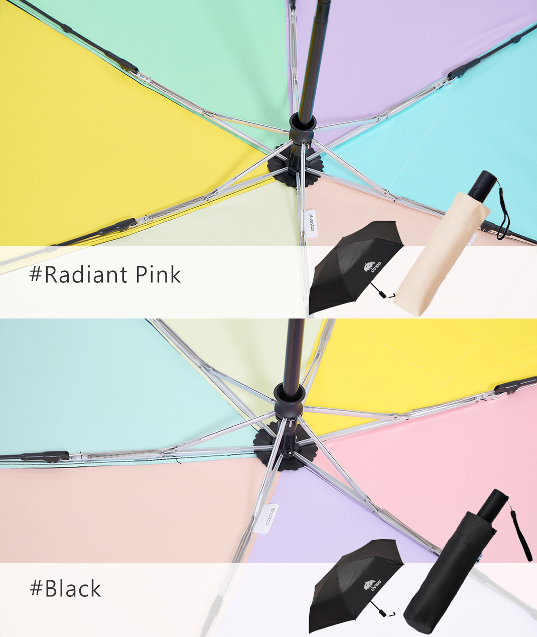 Automatic Compact Umbrella UPF50+