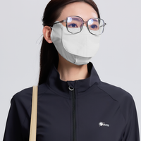 Suptex Wide-Opening Canthus Protection Mask Unisex UPF50+