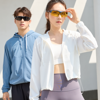 Flip-Up Polarized Fit-Over Sunglasses Unisex – UV400 Protection