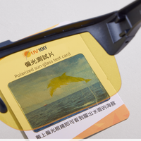 Flip-Up Polarized Fit-Over Sunglasses Unisex – UV400 Protection