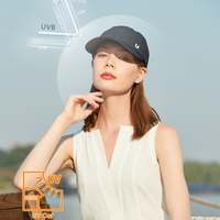 UV Cut - Breathable Cap Unisex UPF50+